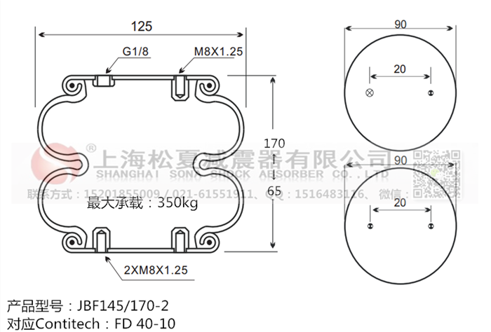 橡膠<a href='http://sunshineage.com/' target='_blank'><u>空氣彈簧</u></a>