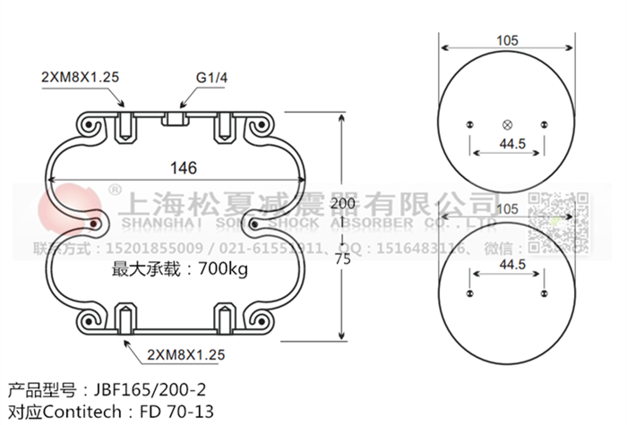 JBF165/200-2橡膠<a href='http://sunshineage.com/' target='_blank'><u>空氣彈簧</u></a>