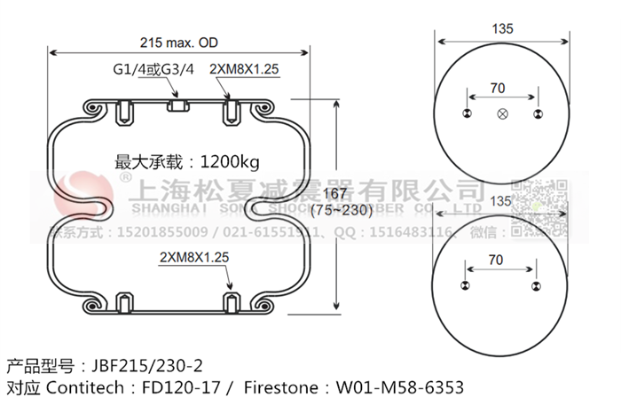 JBF215/230-2橡膠<a href='http://sunshineage.com/' target='_blank'><u>空氣彈簧</u></a>