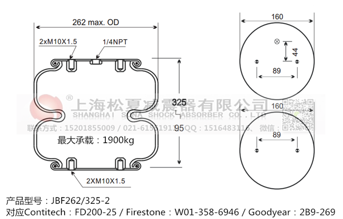 JBF262/325-2橡膠<a href='http://sunshineage.com/' target='_blank'><u>空氣彈簧</u></a>
