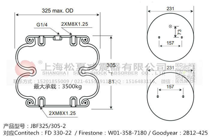 JBF325/305-2橡膠<a href='http://sunshineage.com/' target='_blank'><u>空氣彈簧</u></a>