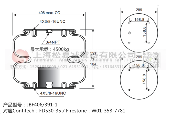 JBF406/391-2橡膠<a href='http://sunshineage.com/' target='_blank'><u>空氣彈簧</u></a>